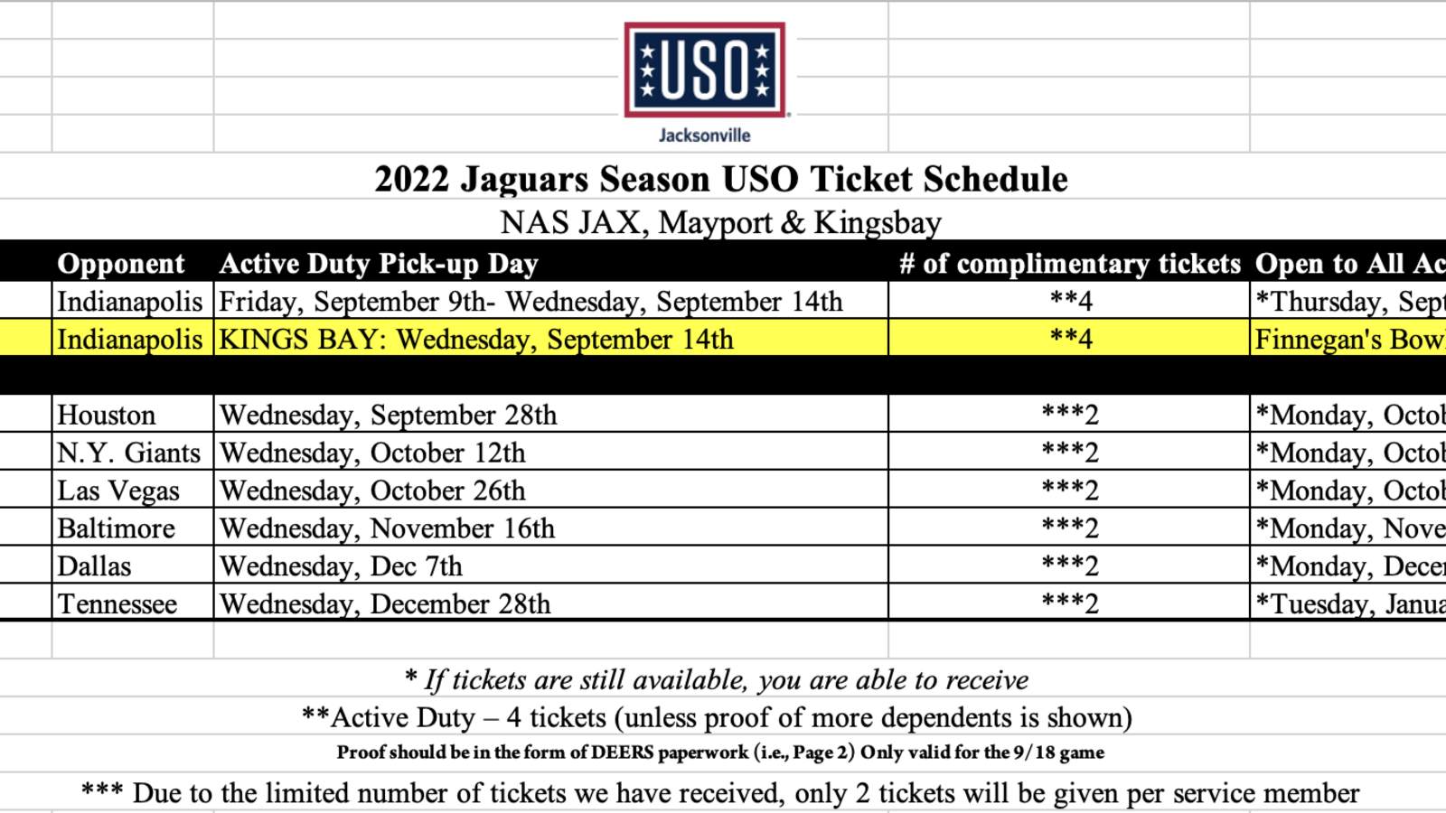 2022 Jaguar Ticket Season sponsored by Navy Mutual • USO of Greater  Jacksonville